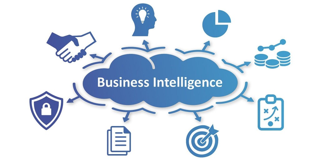 Business Intelligence Is Not Blind